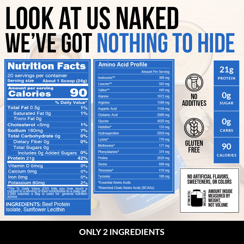 Beef Protein Powder - Unflavored with a Straightforward Protein Formula