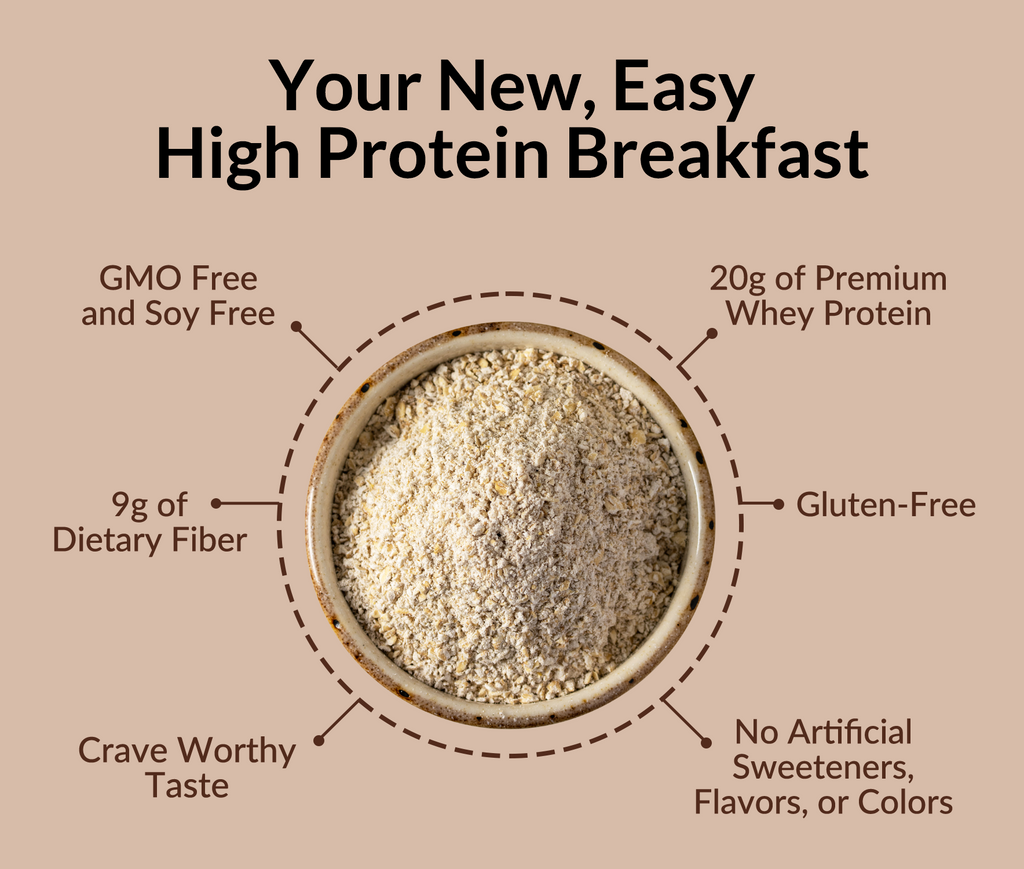 Chocolate Peanut Butter Banana Protein Oats - Chocolate PB Banana with an Easy - Prep Protein Oat Formula