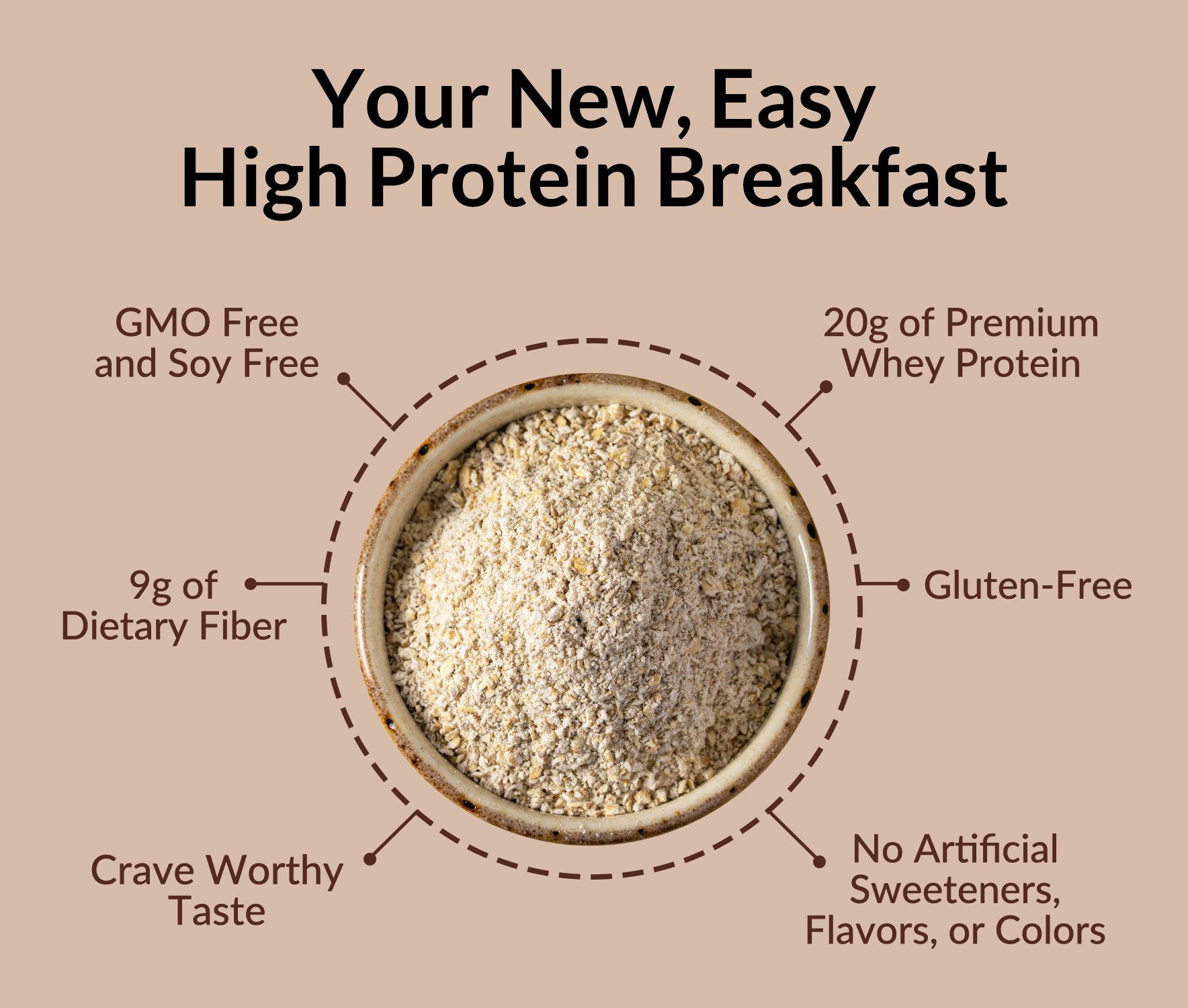 Chocolate Peanut Butter Banana Protein Oats - Chocolate PB Banana with an Easy - Prep Protein Oat Formula