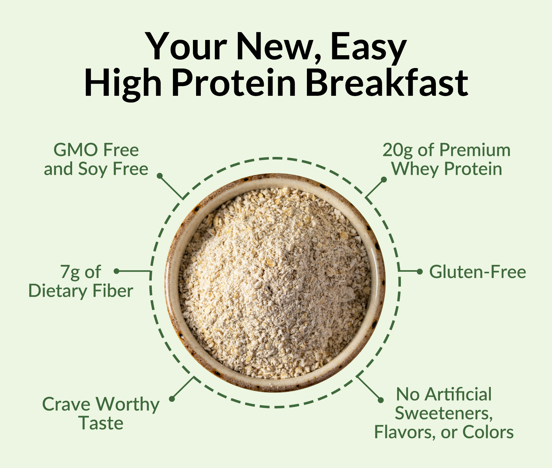 Green Apple Cinnamon Protein Oats - Green Apple Cinnamon with an Easy - Prep Protein Oat Formula