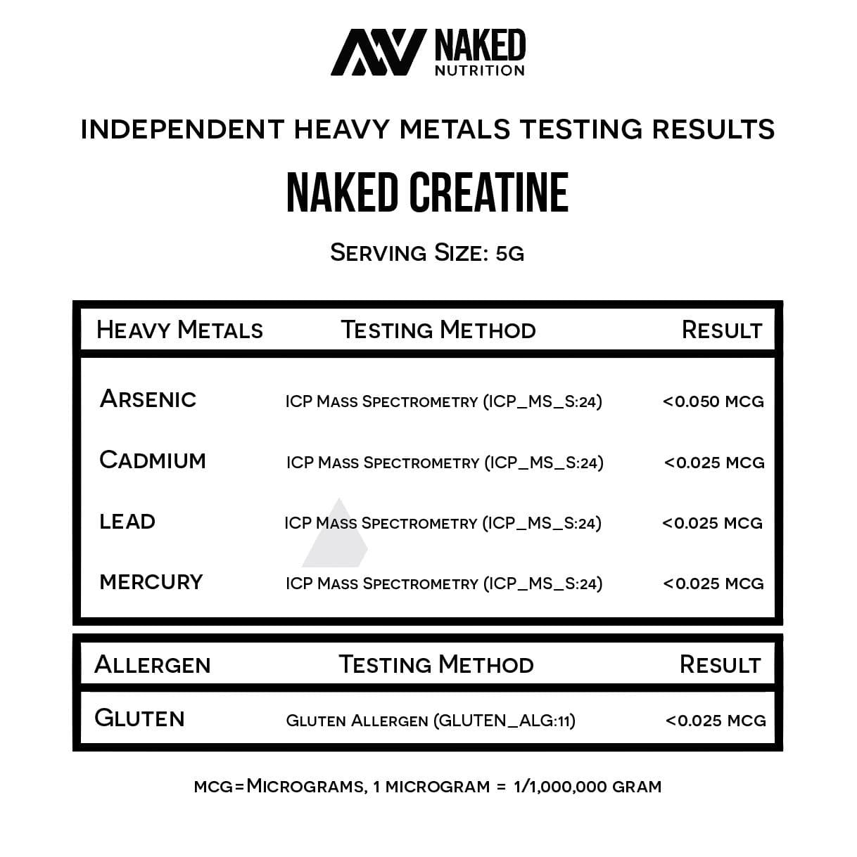 Creatine Monohydrate Powder - Unflavored - Value Size for Flexible Active - Nutrition Use