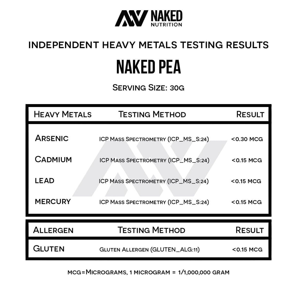 Pea Protein Powder - Unflavored - Value Size with a Straightforward Protein Formula