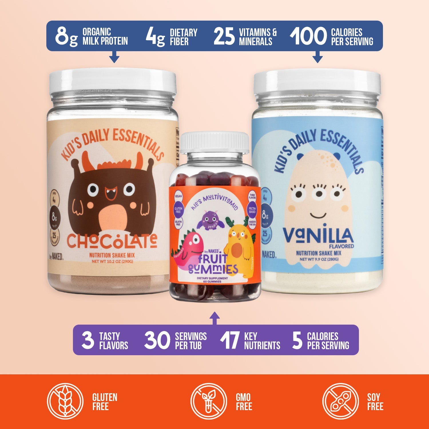 Kids Essentials Box with a Practical Kids Nutrition Format