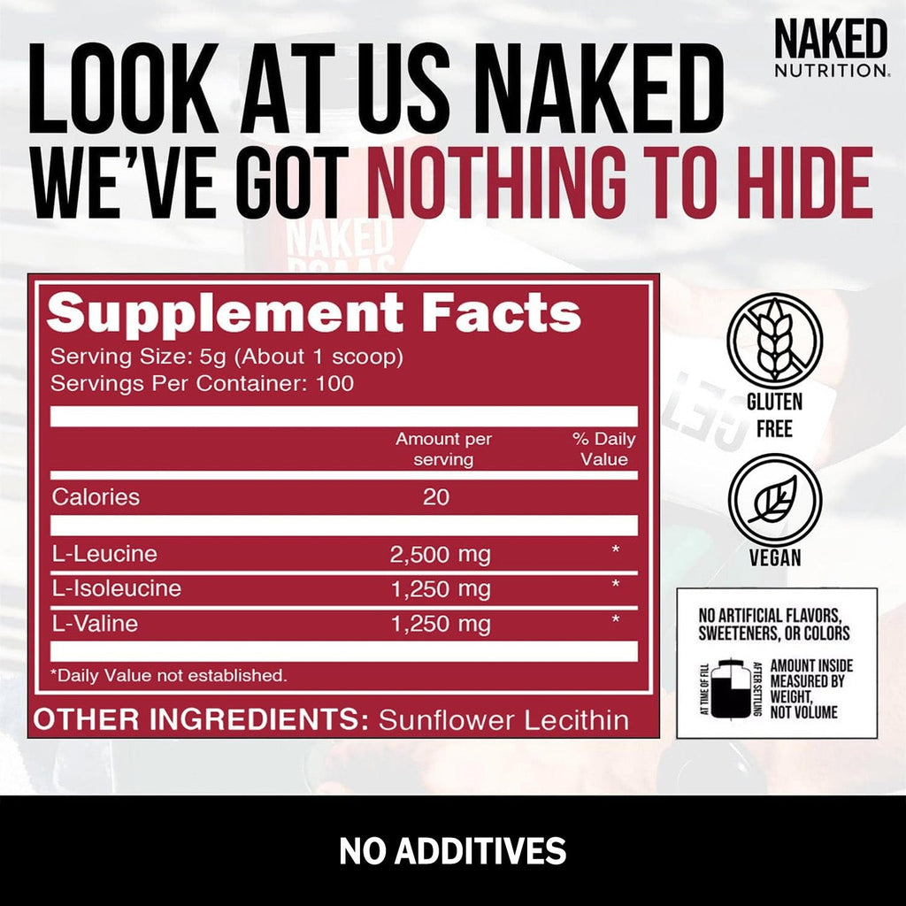 Branched Chain Amino Acids - Branched Chain Amino Acids for Flexible Active - Nutrition Use