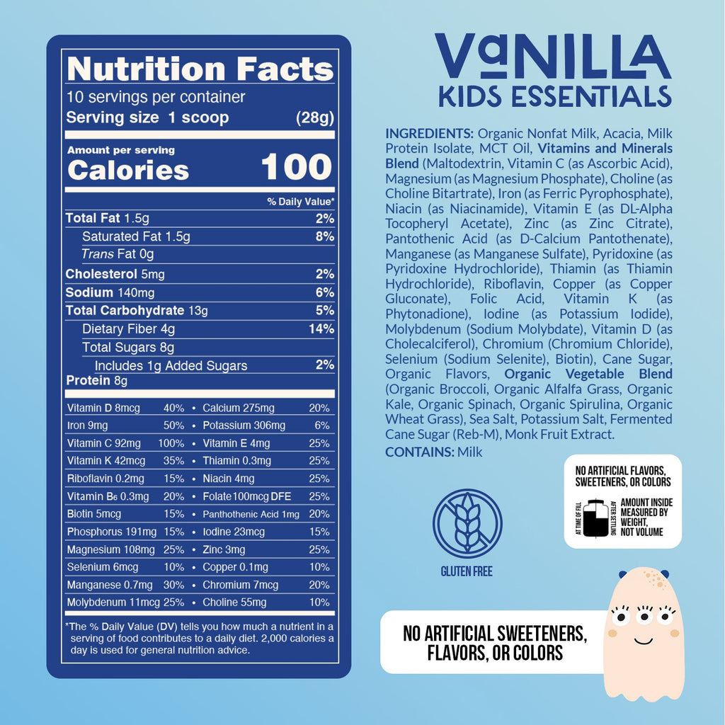 Kids Essentials Box with a Practical Kids Nutrition Format