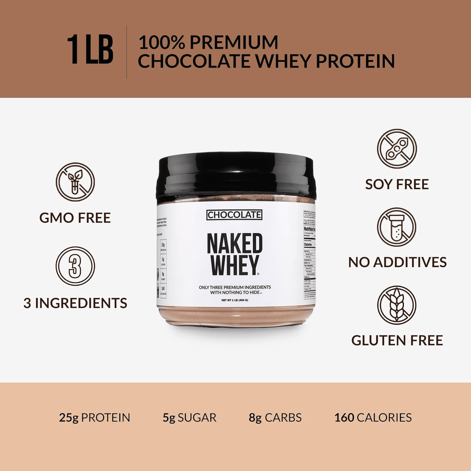 Chocolate Whey Protein Powder 1lb - Chocolate with a Straightforward Protein Formula