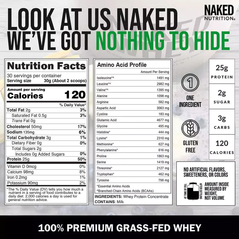 Grass Fed Whey Protein Powder - Unflavored - Standard Size with a Straightforward Protein Formula