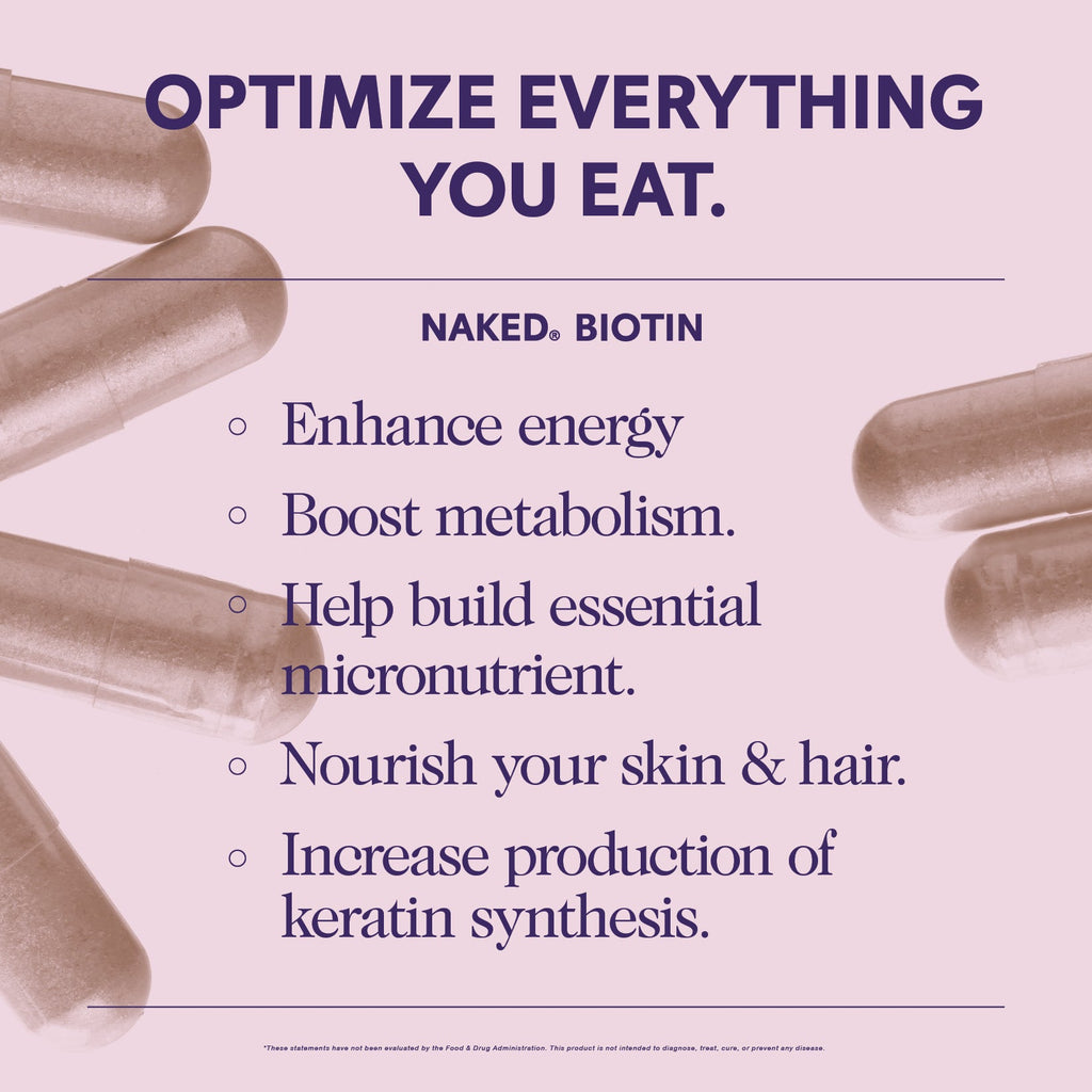 Daily Biotin Supplement - Biotin with a Practical Nutrition Supplement Format