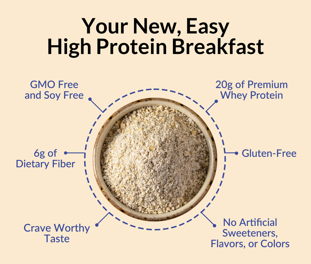 Blueberry Cobbler Protein Oats - Blueberry Cobbler with an Easy - Prep Protein Oat Formula