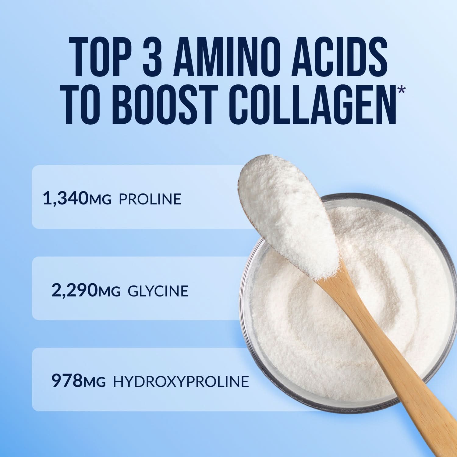 Collagen Peptides Protein Powder - Collagen Peptides for Easy Mixing at Home or On the Go