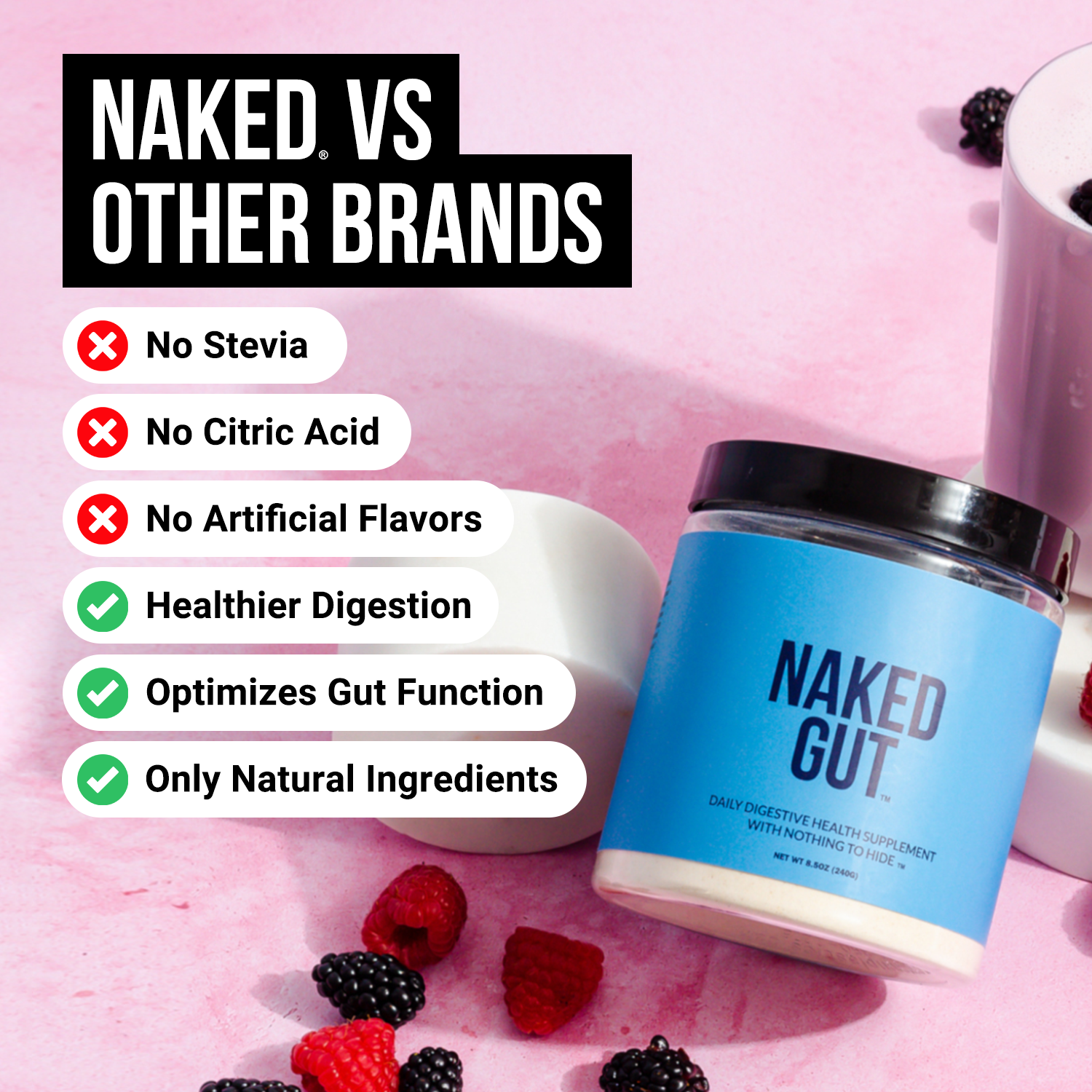 Prebiotic, Probiotic and Fiber Supplement with a Practical Everyday Format