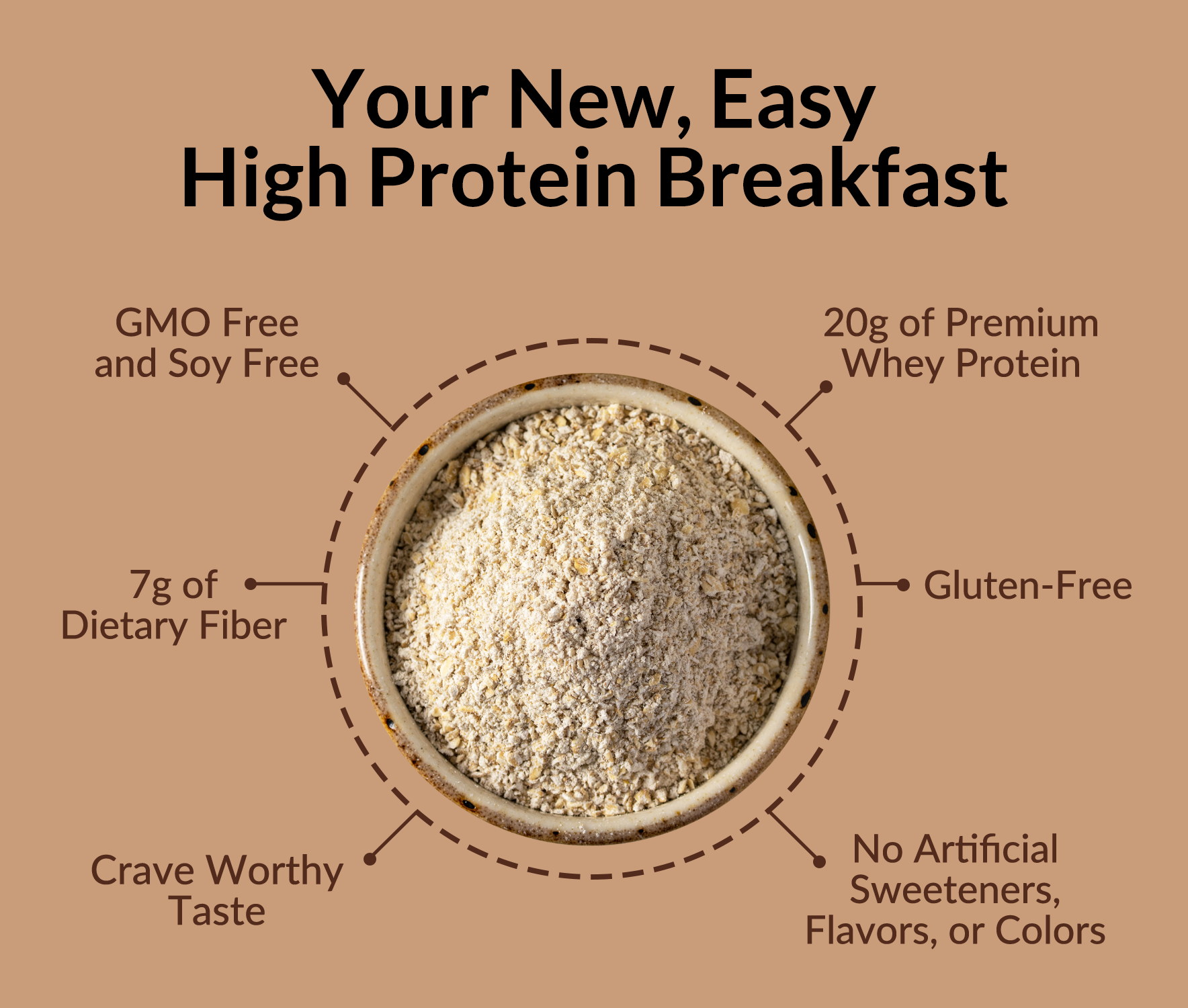 Double Chocolate Protein Oats - Double Chocolate with an Easy - Prep Protein Oat Formula