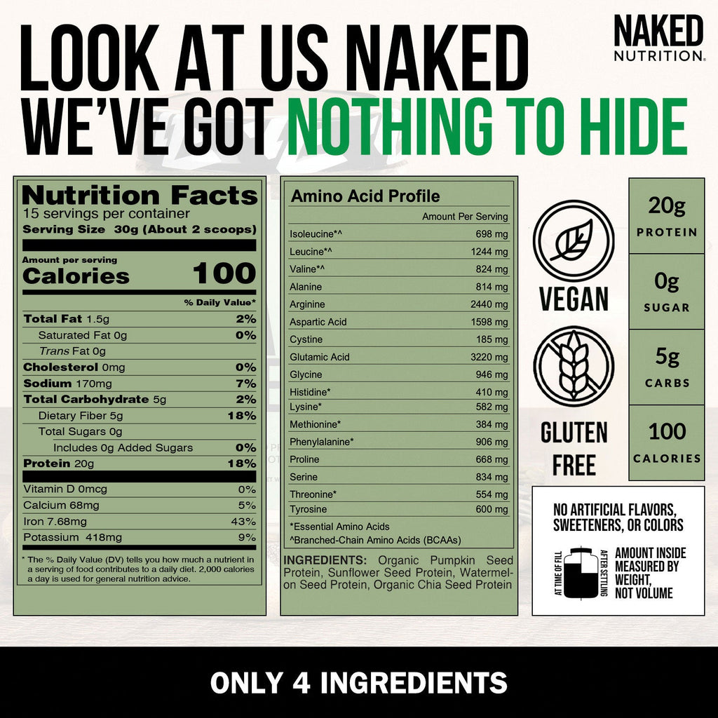Seed Protein Powder with a Straightforward Protein Formula