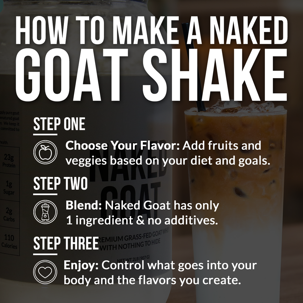 Chocolate Goat Whey Protein Powder - Chocolate with a Straightforward Protein Formula