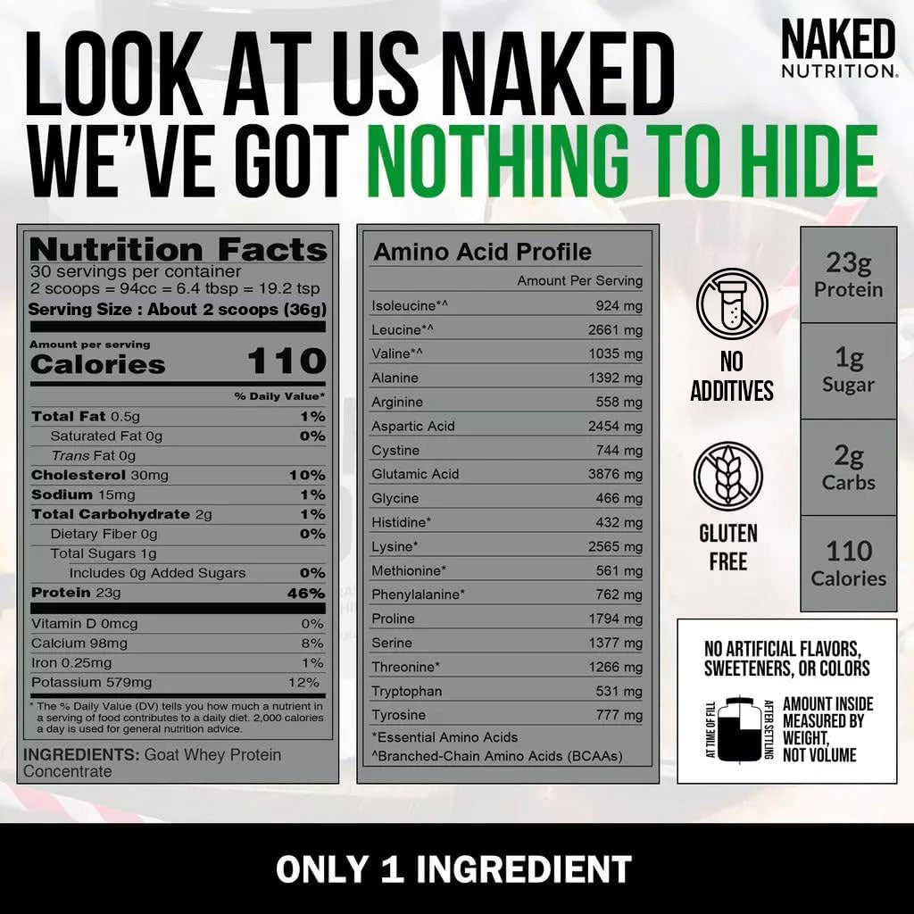 Goat Whey Protein Powder - Unflavored with a Straightforward Protein Formula