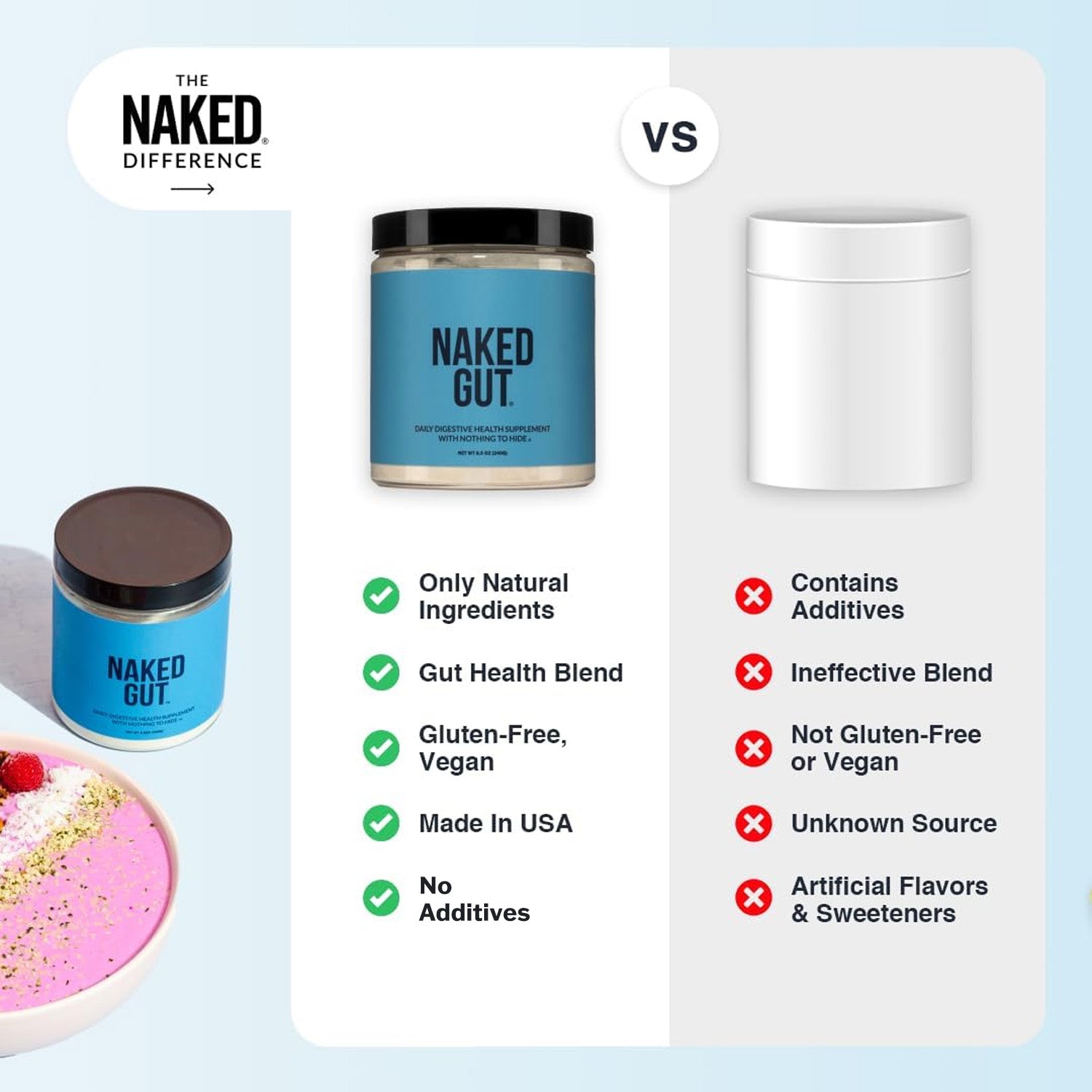 Prebiotic, Probiotic and Fiber Supplement with a Practical Everyday Format
