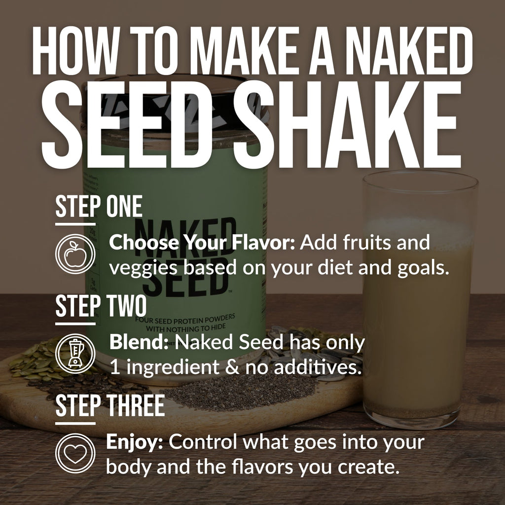 Seed Protein Powder with a Straightforward Protein Formula