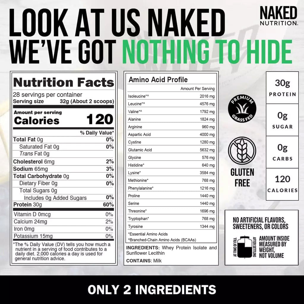 Grass Fed Whey Isolate Protein Powder - Unflavored with a Straightforward Protein Formula